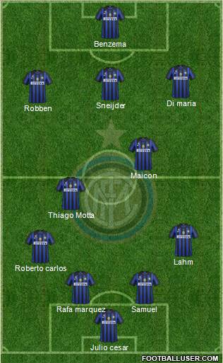 F.C. Internazionale Formation 2012