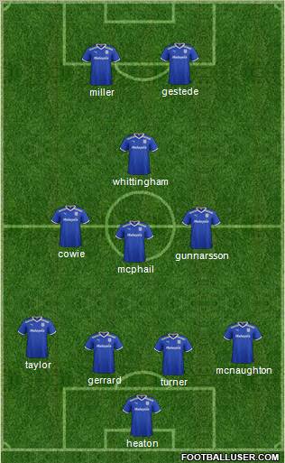 Cardiff City Formation 2012