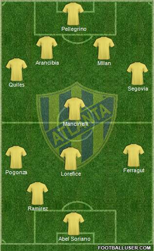 Atlanta Formation 2012