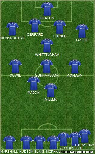 Cardiff City Formation 2012