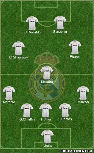 Real Madrid C.F. Formation 2012