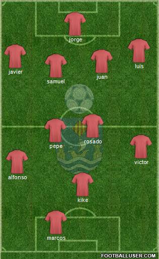 Villajoyosa C.F. Formation 2012