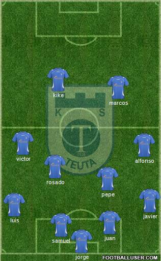 KS Teuta Durrës Formation 2012