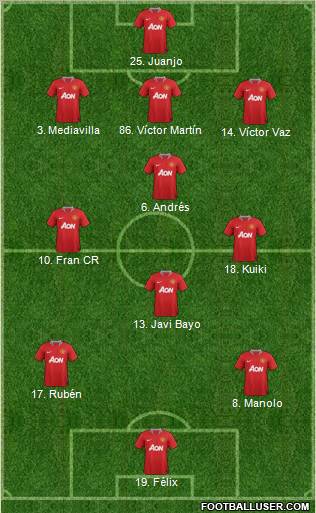 Manchester United Formation 2012