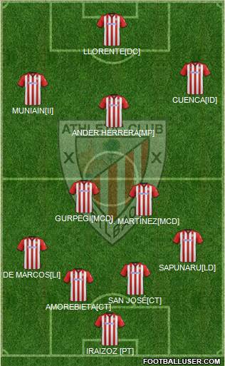 Athletic Club Formation 2012