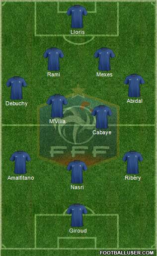 France Formation 2012