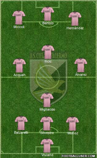 Città di Palermo Formation 2012