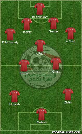 Egypt Formation 2012