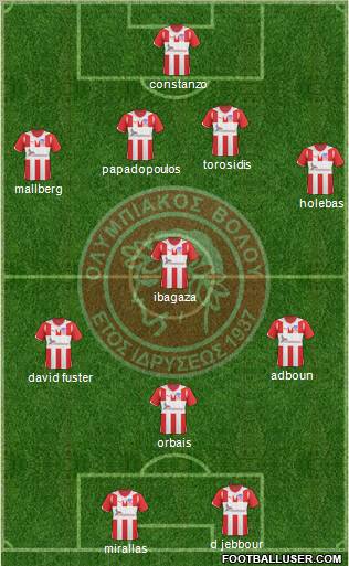 ASK Olympiakos Volou Formation 2012