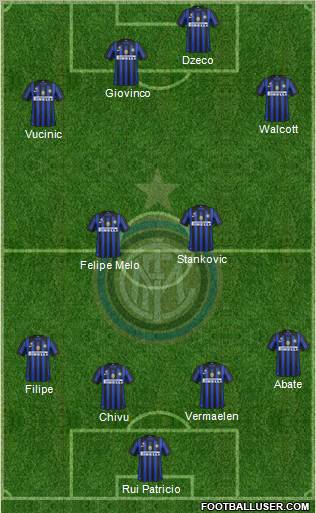 F.C. Internazionale Formation 2012
