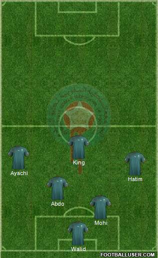 Morocco Formation 2012
