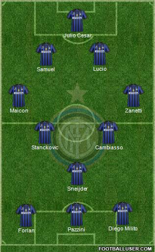 F.C. Internazionale Formation 2012
