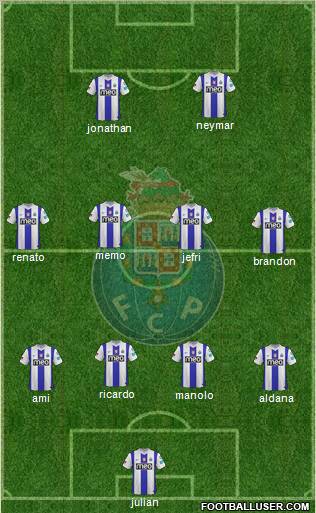 Futebol Clube do Porto - SAD Formation 2012