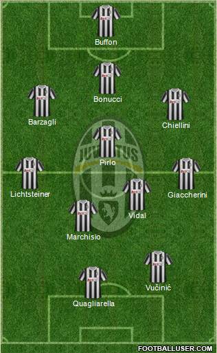 Juventus Formation 2012