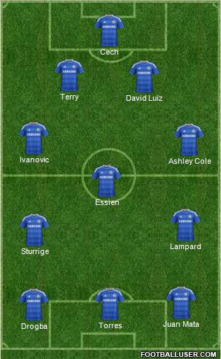 Chelsea Formation 2012