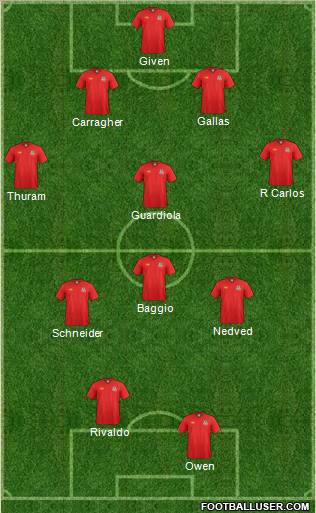 Wales Formation 2012