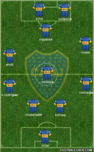 Boca Juniors Formation 2012