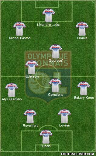 Olympique Lyonnais Formation 2012