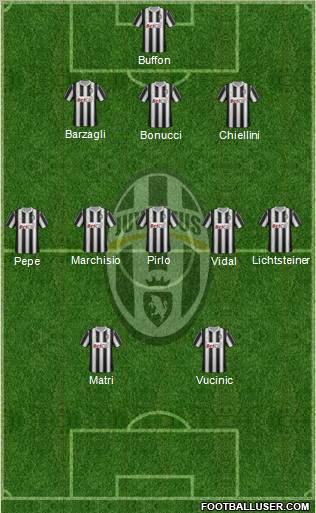 Juventus Formation 2012