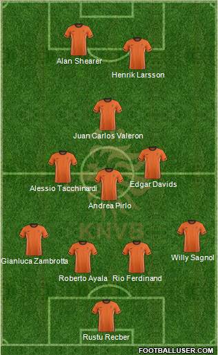 Holland Formation 2012