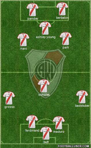 River Plate Formation 2012