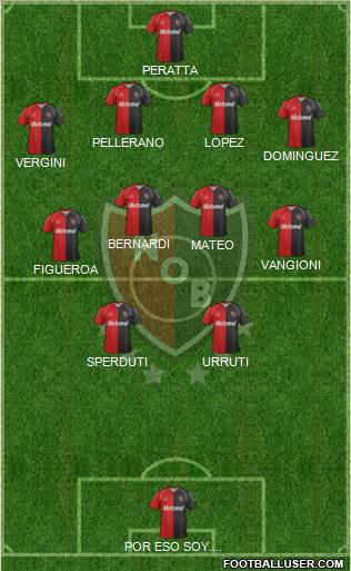 Newell's Old Boys Formation 2012