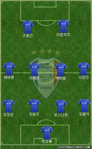 Suwon Samsung Blue Wings 4-4-2 football formation