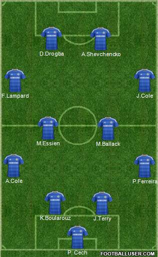 Chelsea Formation 2012