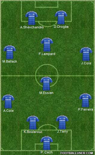 Chelsea Formation 2012