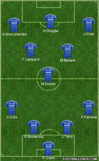 Chelsea Formation 2012