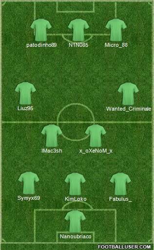 World Cup 2010 Team Formation 2012