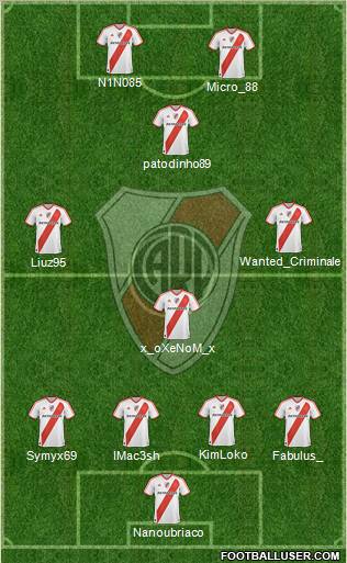River Plate Formation 2012