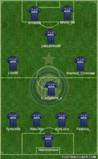 F.C. Internazionale Formation 2012