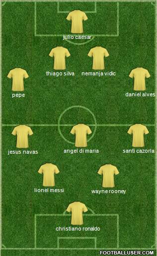 Fifa Team Formation 2012