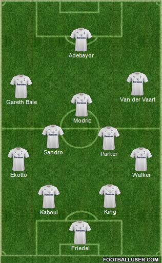 Tottenham Hotspur Formation 2012