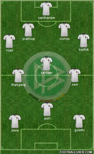 Germany Formation 2012