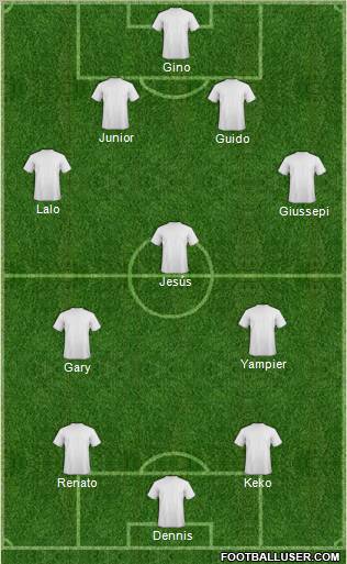 Kola Real Formation 2012