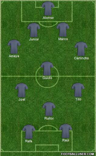 Kola Real Formation 2012