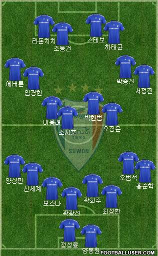 Suwon Samsung Blue Wings football formation