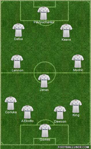 Tottenham Hotspur Formation 2012