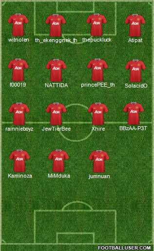 Manchester United Formation 2012