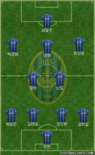 Incheon United Formation 2012