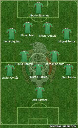Mexico Formation 2012
