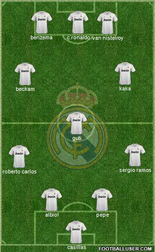 Real Madrid C.F. Formation 2012