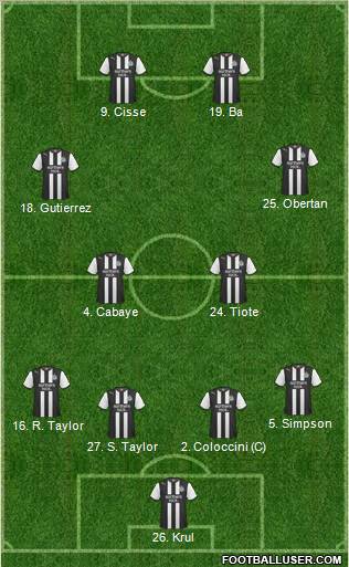 Newcastle United Formation 2012