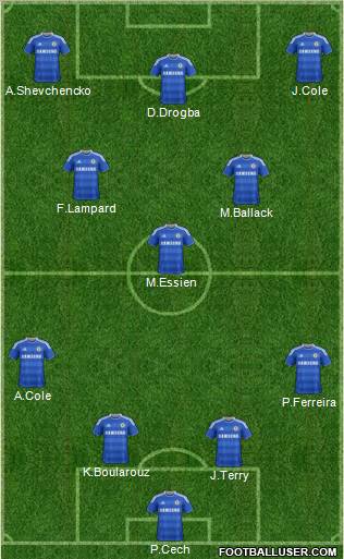 Chelsea Formation 2012
