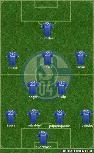 FC Schalke 04 Formation 2012