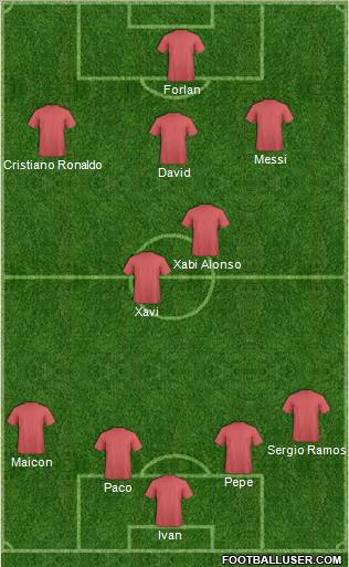 Pro Evolution Soccer Team Formation 2012