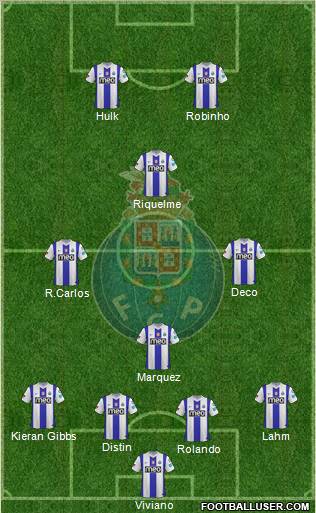 Futebol Clube do Porto - SAD Formation 2012