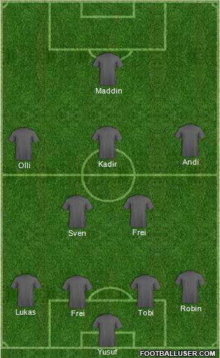 Fifa Team Formation 2012